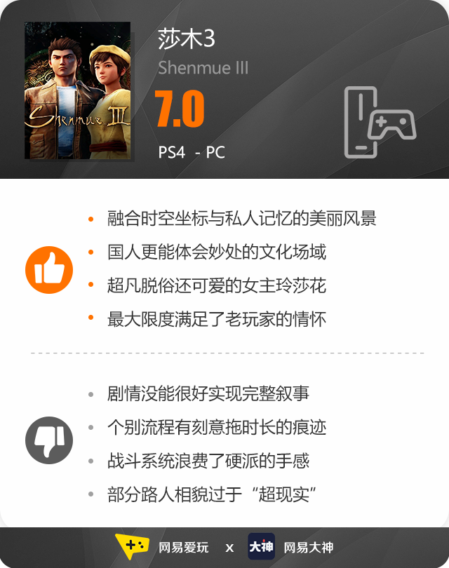 情莎花飘香——《莎木3》评测pg电子模拟器免费版人间有(图8) 情莎花飘香——《莎木3》评测pg电子模拟器免费版人间有(图8)